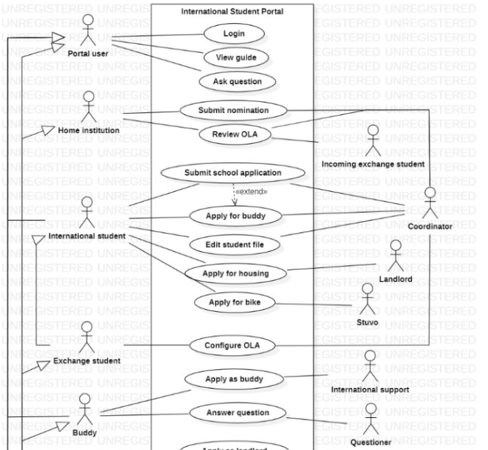 Project Screenshot 2