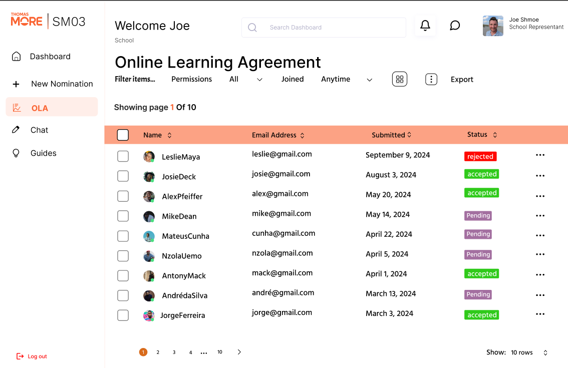 Project Screenshot 4
